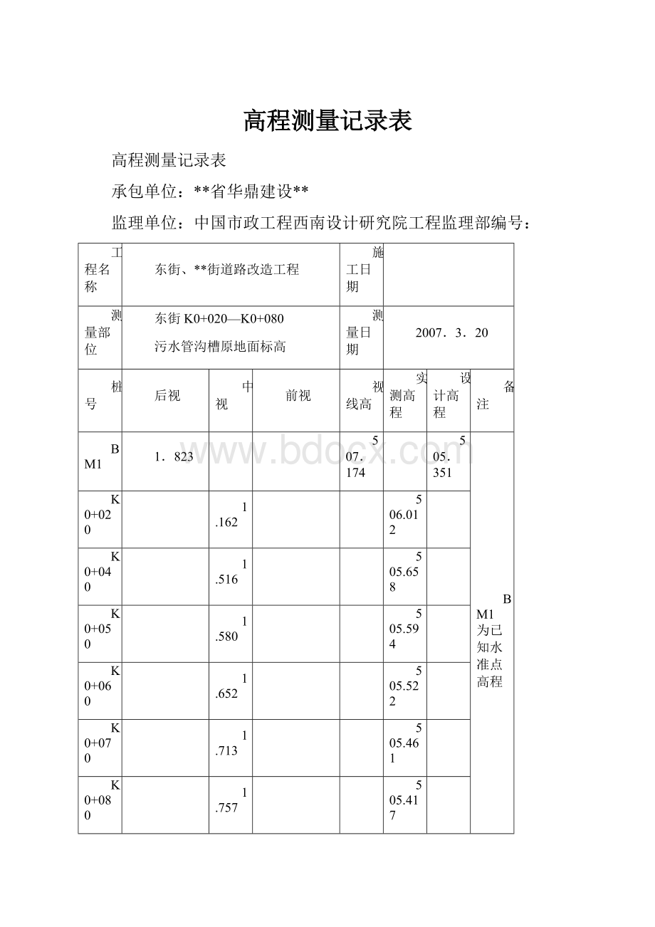 高程测量记录表.docx