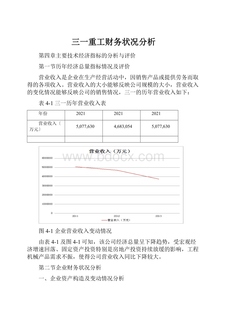 三一重工财务状况分析.docx