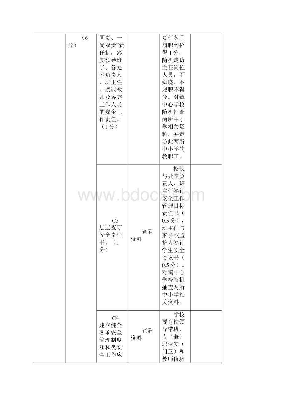 庐江县教育局学校安全工作目标管理考核细则.docx_第2页