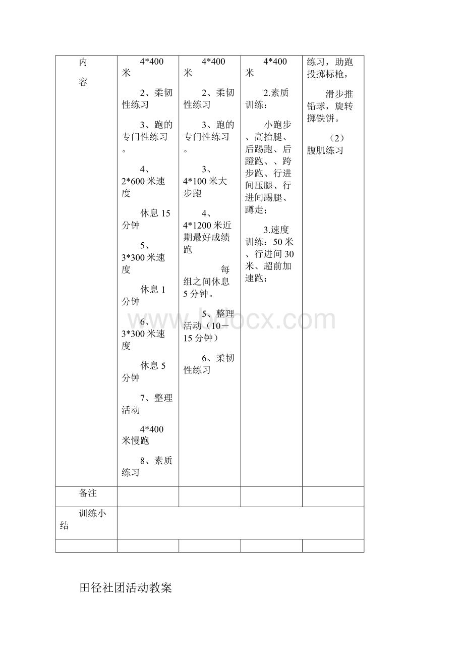 田径社团活动课教案.docx_第2页