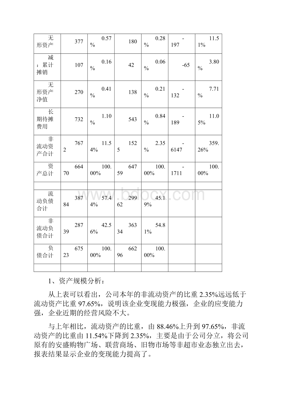 最新财务报表分析报告案例分析.docx_第3页