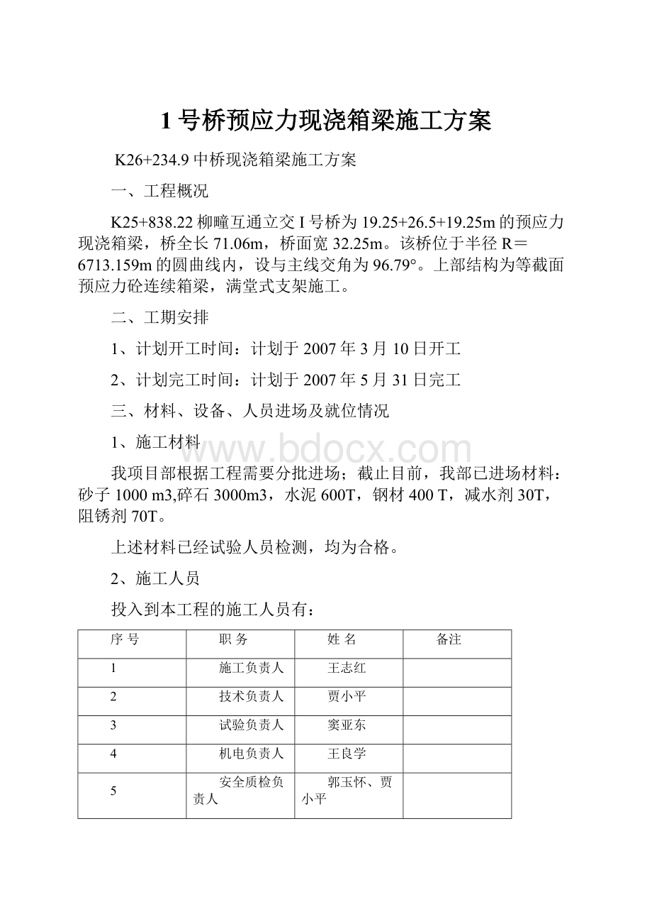 1号桥预应力现浇箱梁施工方案.docx