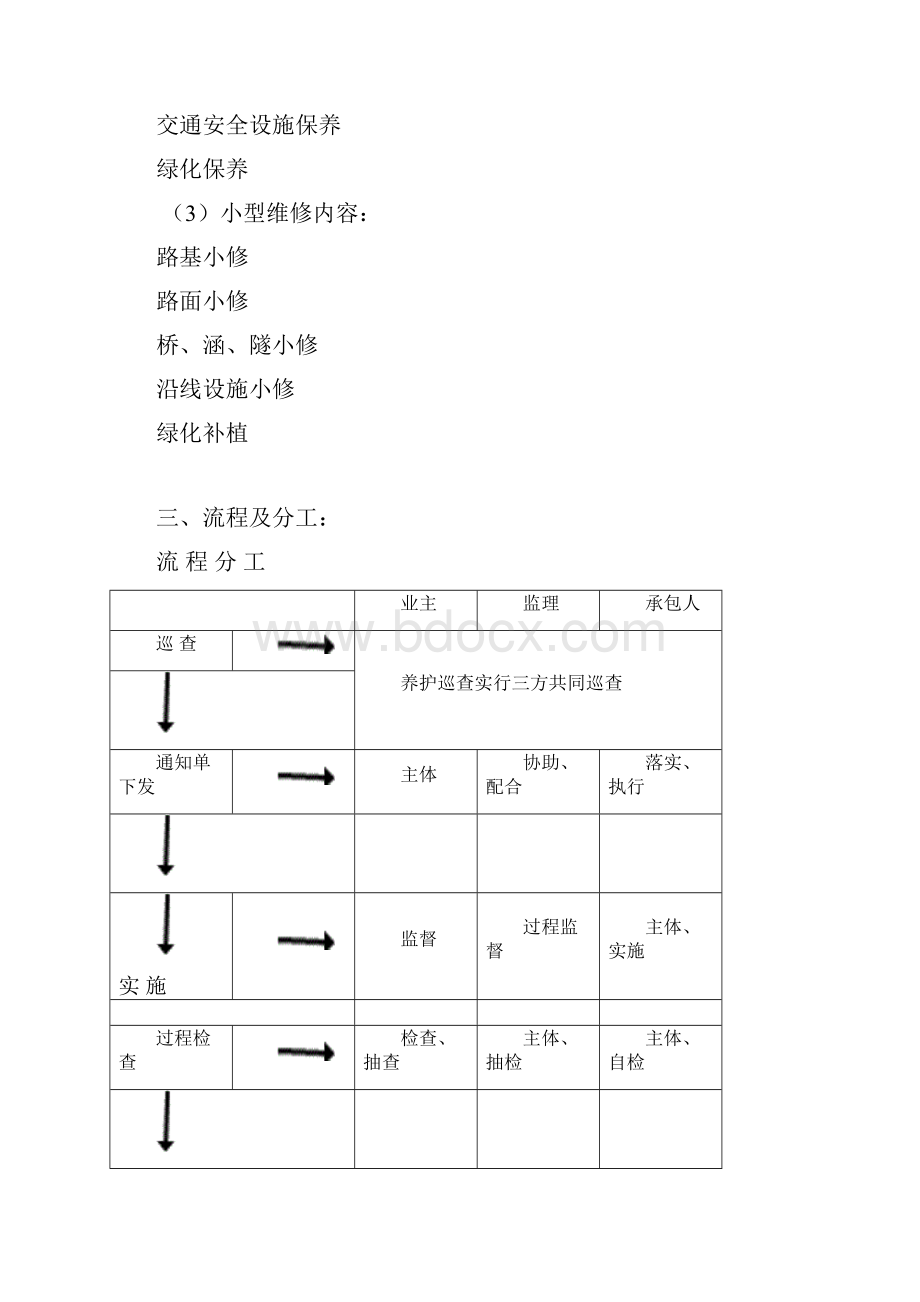 高速公路维修保养标准化管理手册.docx_第2页