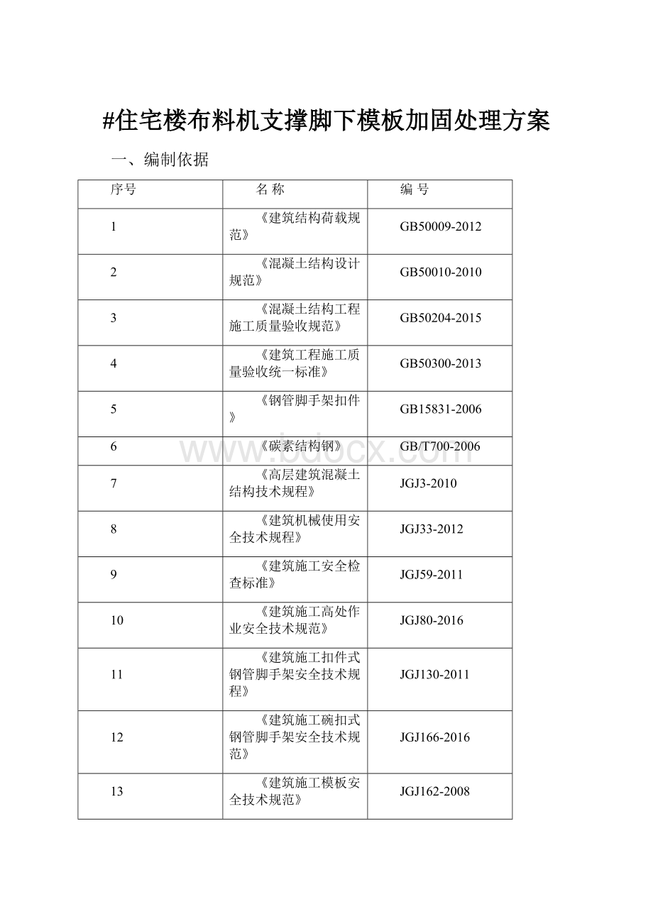 #住宅楼布料机支撑脚下模板加固处理方案.docx