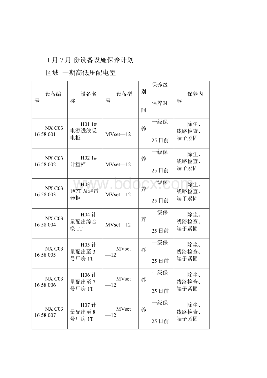 设备设施保养计划.docx_第3页