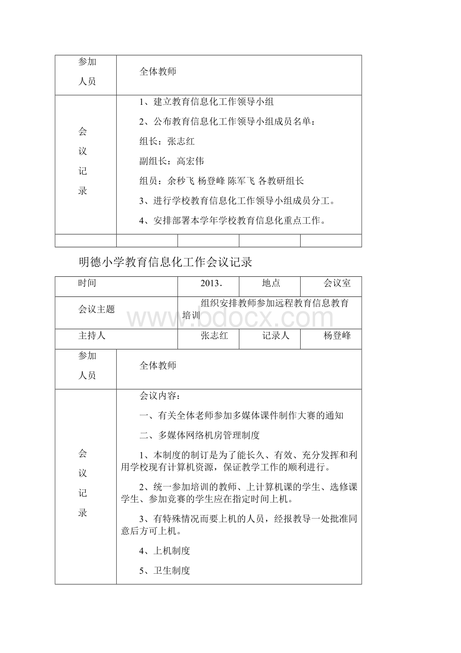 明德小学教育信息化工作会议记录.docx_第2页