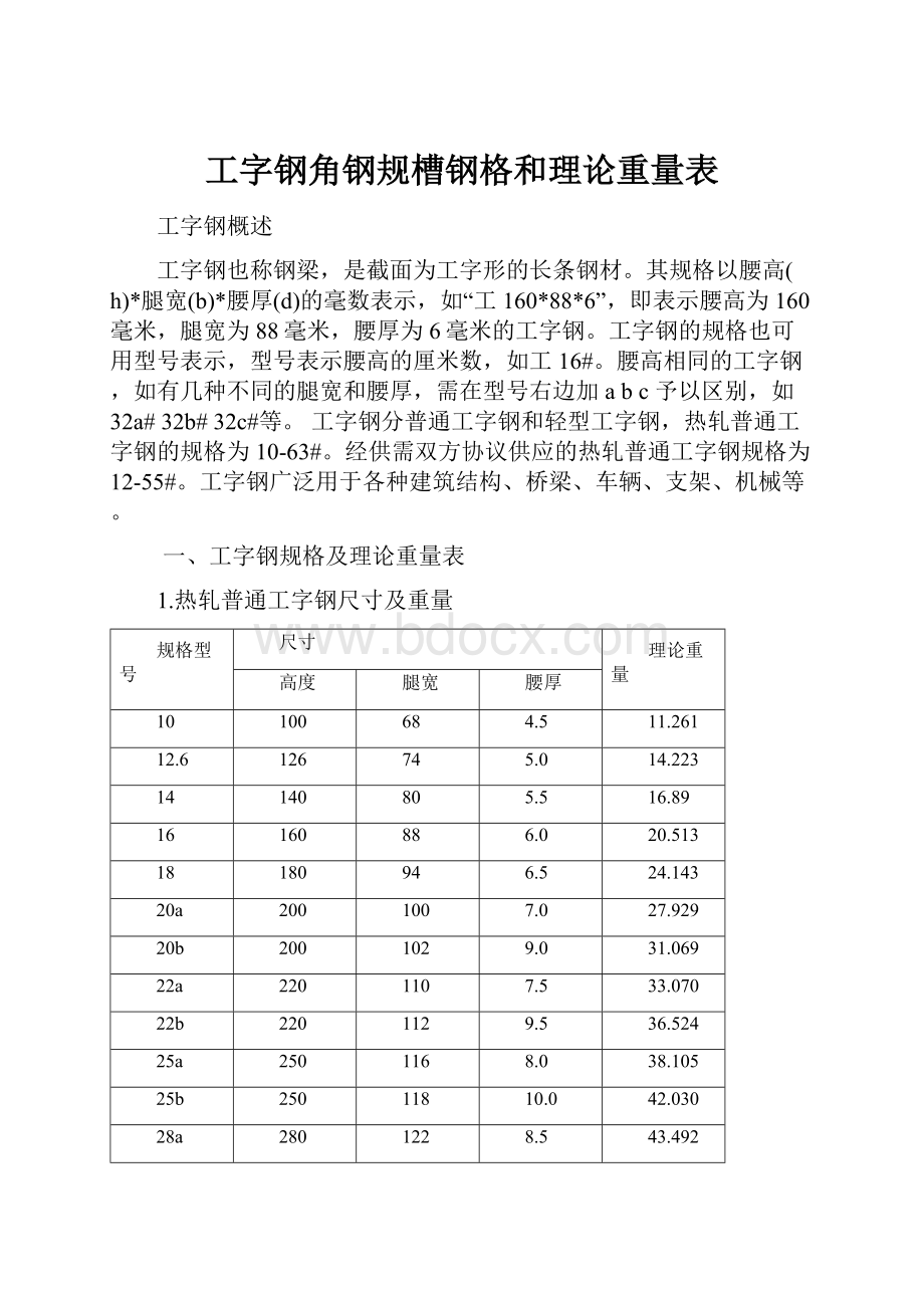 工字钢角钢规槽钢格和理论重量表.docx