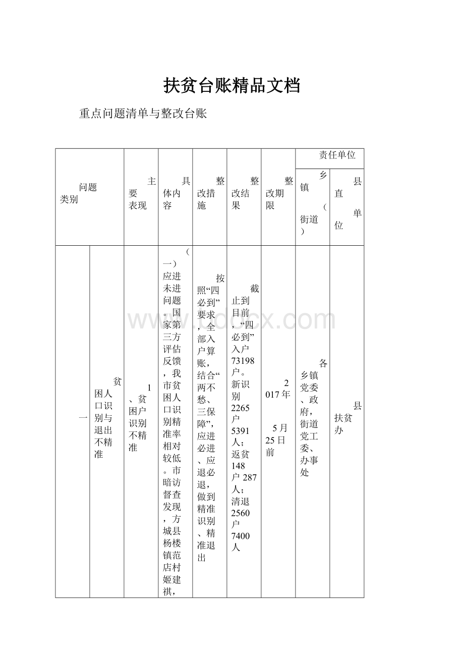 扶贫台账精品文档.docx_第1页