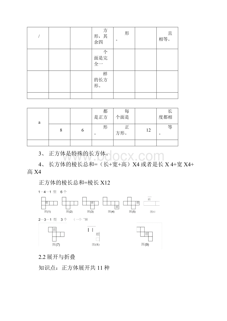 完整版北师大版数学五年级下册各单元知识点整理与复习详细.docx_第3页