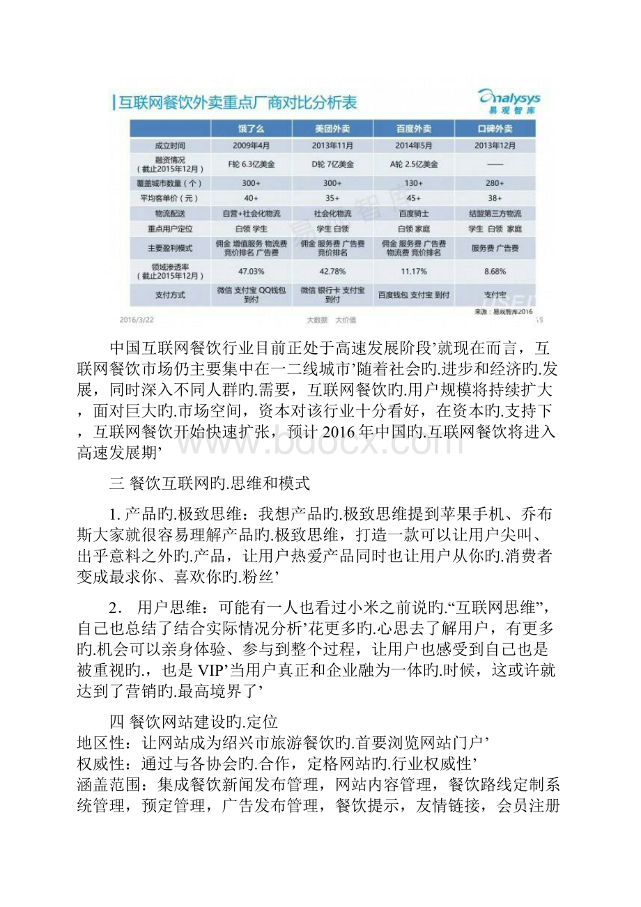 大学生互联网餐饮业网站建设项目创业策划书.docx_第3页