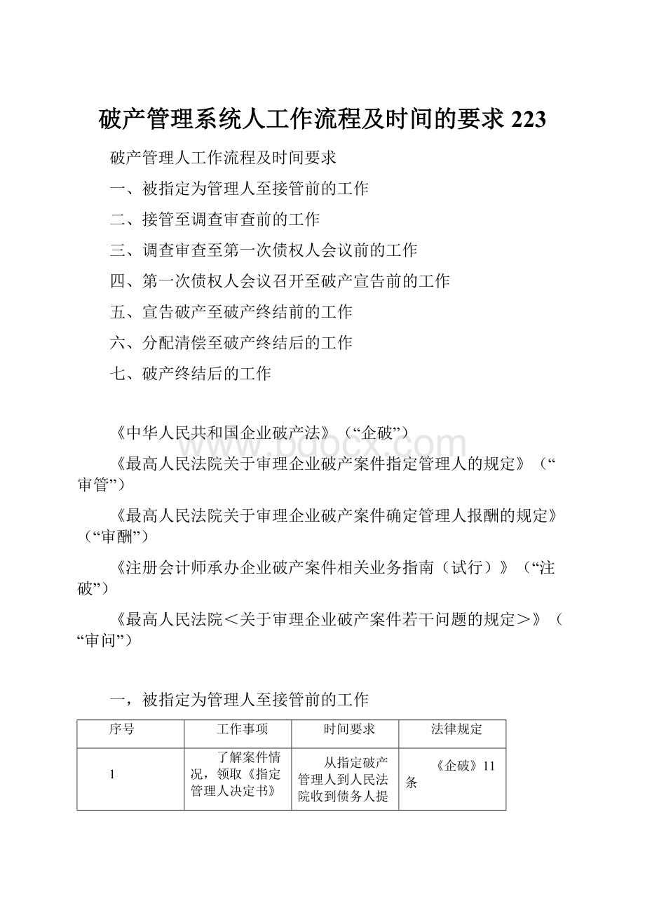 破产管理系统人工作流程及时间的要求223.docx