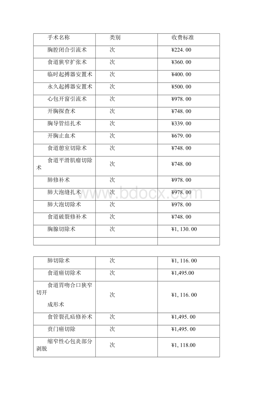 常用医疗服务项目收费标准.docx_第3页