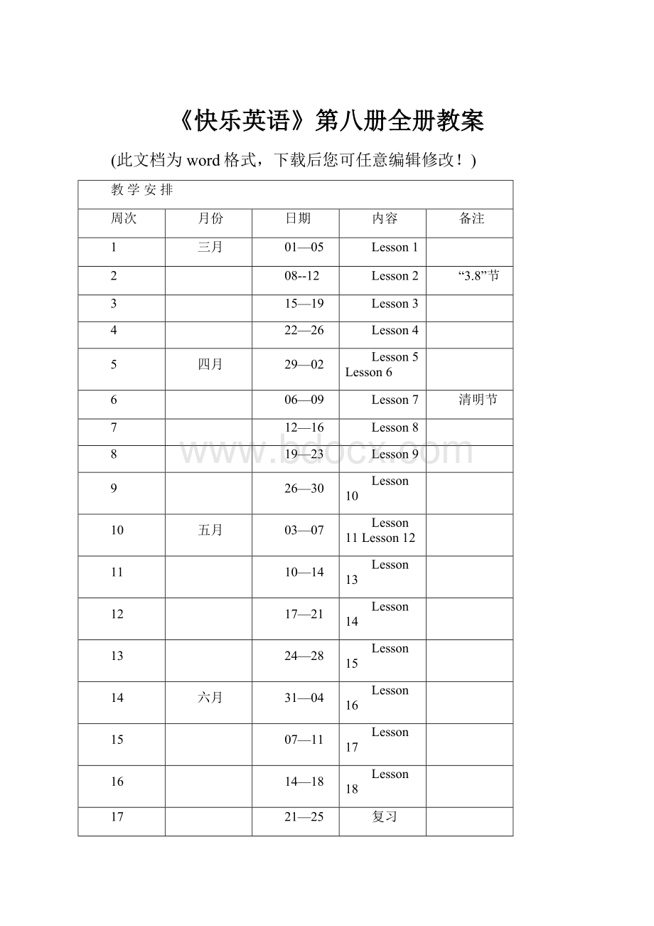 《快乐英语》第八册全册教案.docx_第1页