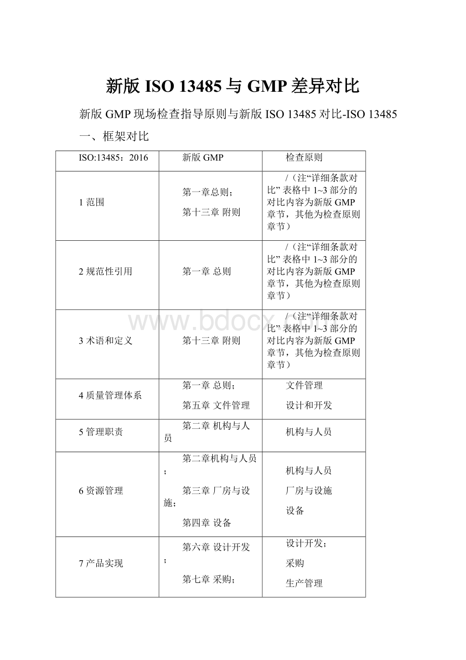 新版ISO 13485与GMP差异对比.docx