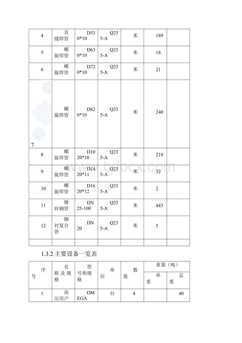 11工程.docx_第2页