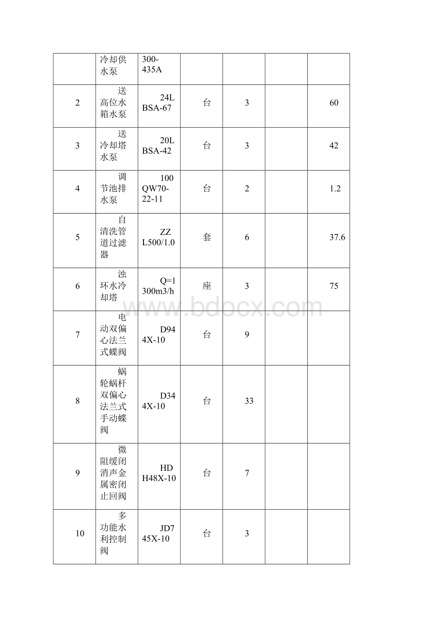 11工程.docx_第3页