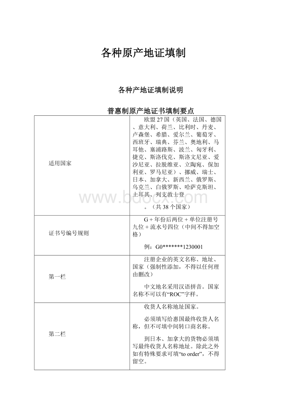 各种原产地证填制.docx_第1页