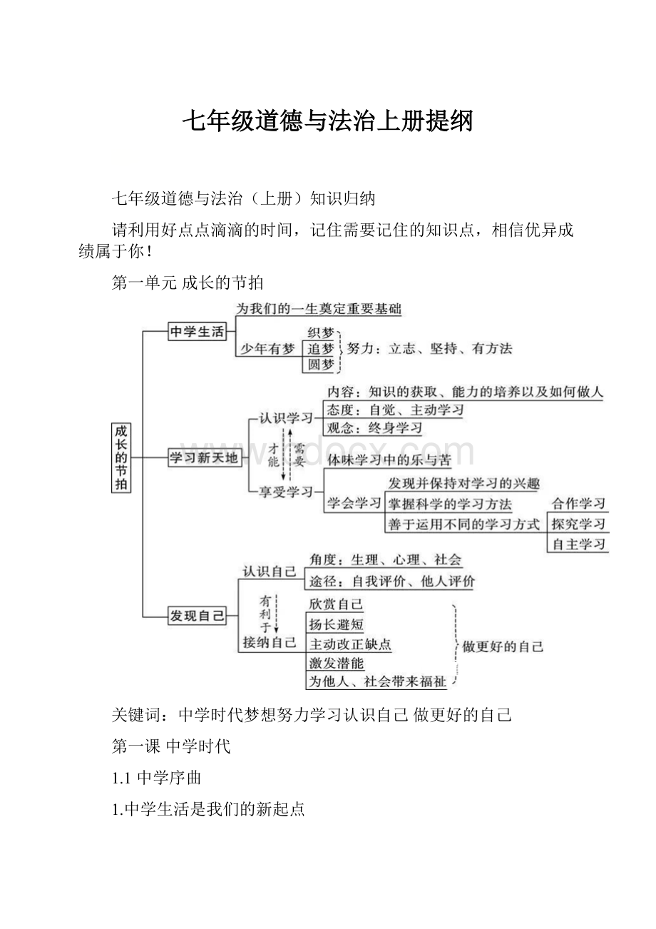 七年级道德与法治上册提纲.docx