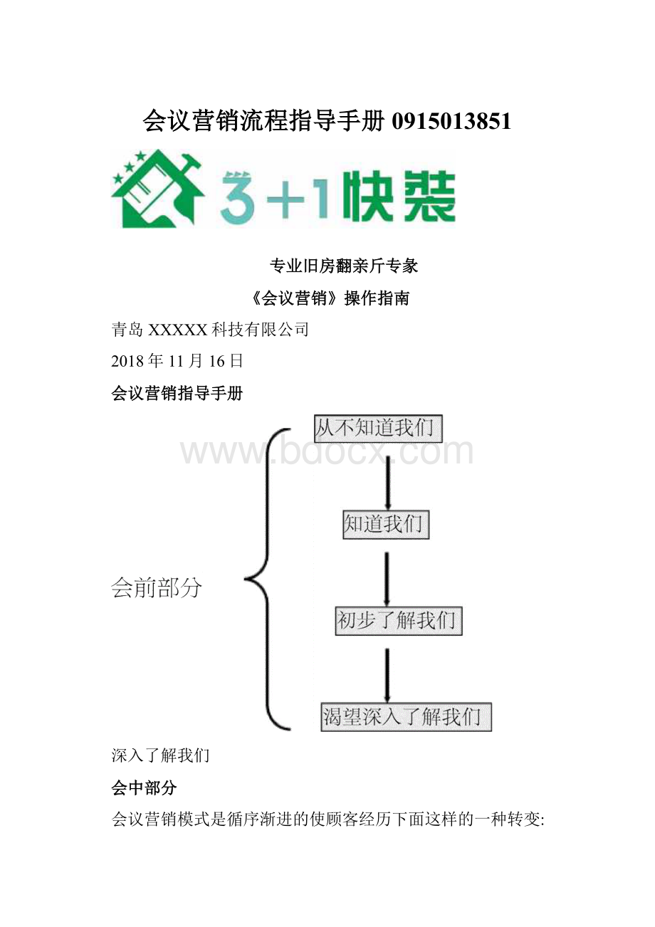 会议营销流程指导手册0915013851.docx