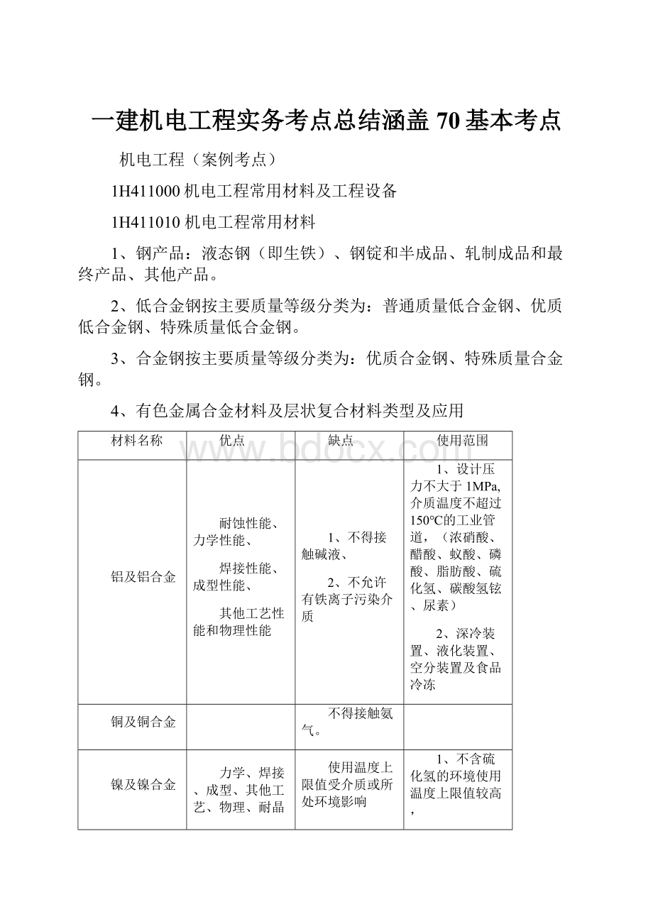 一建机电工程实务考点总结涵盖70基本考点.docx_第1页