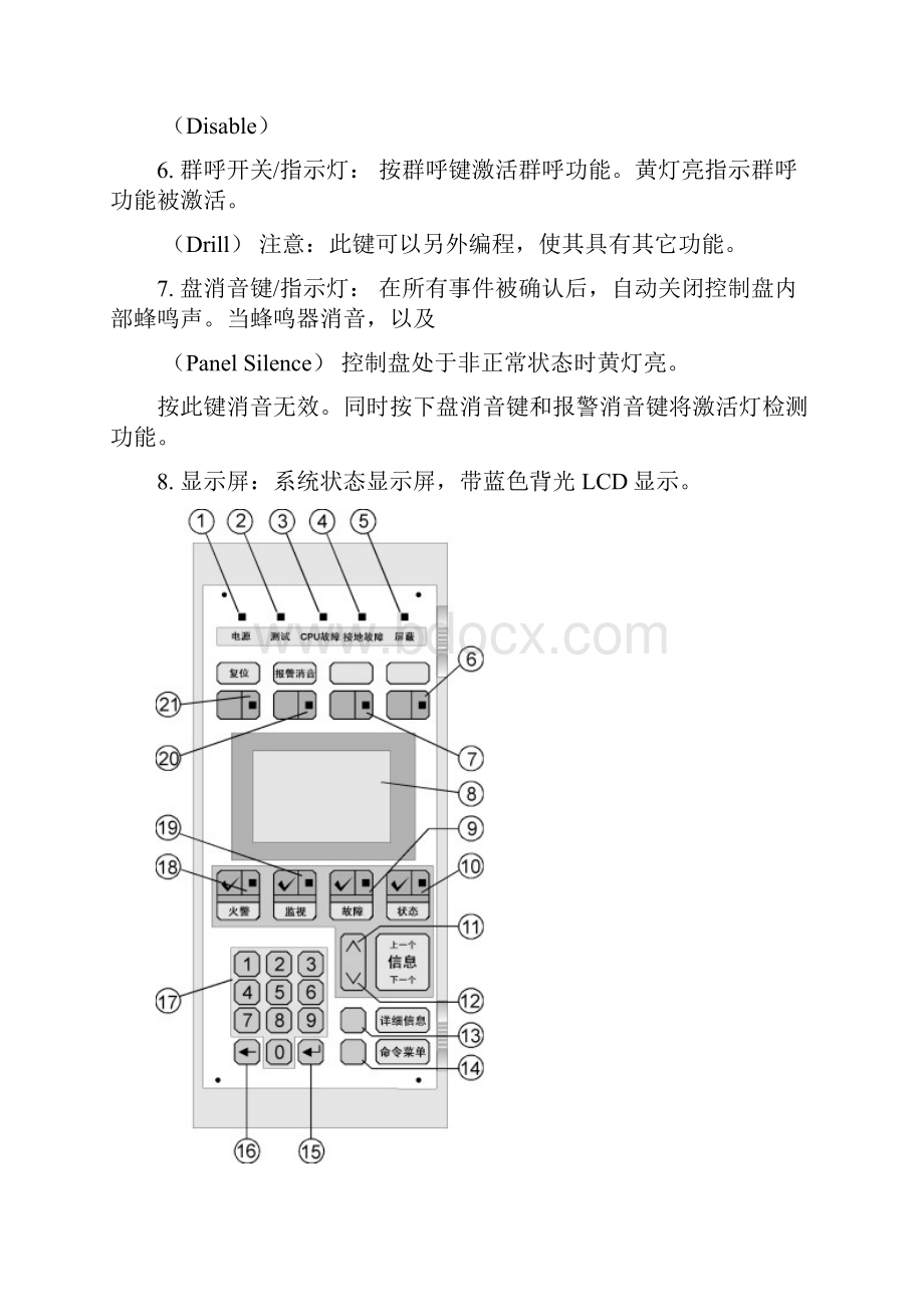 爱德华消防主机EST3操作手册.docx_第3页