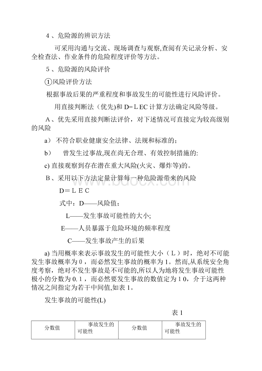 危险源识别及控制措施.docx_第3页