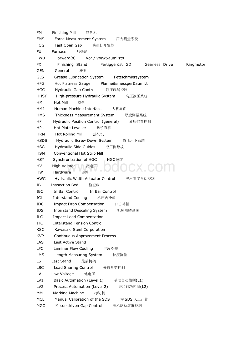 轧钢英语大全.doc_第3页