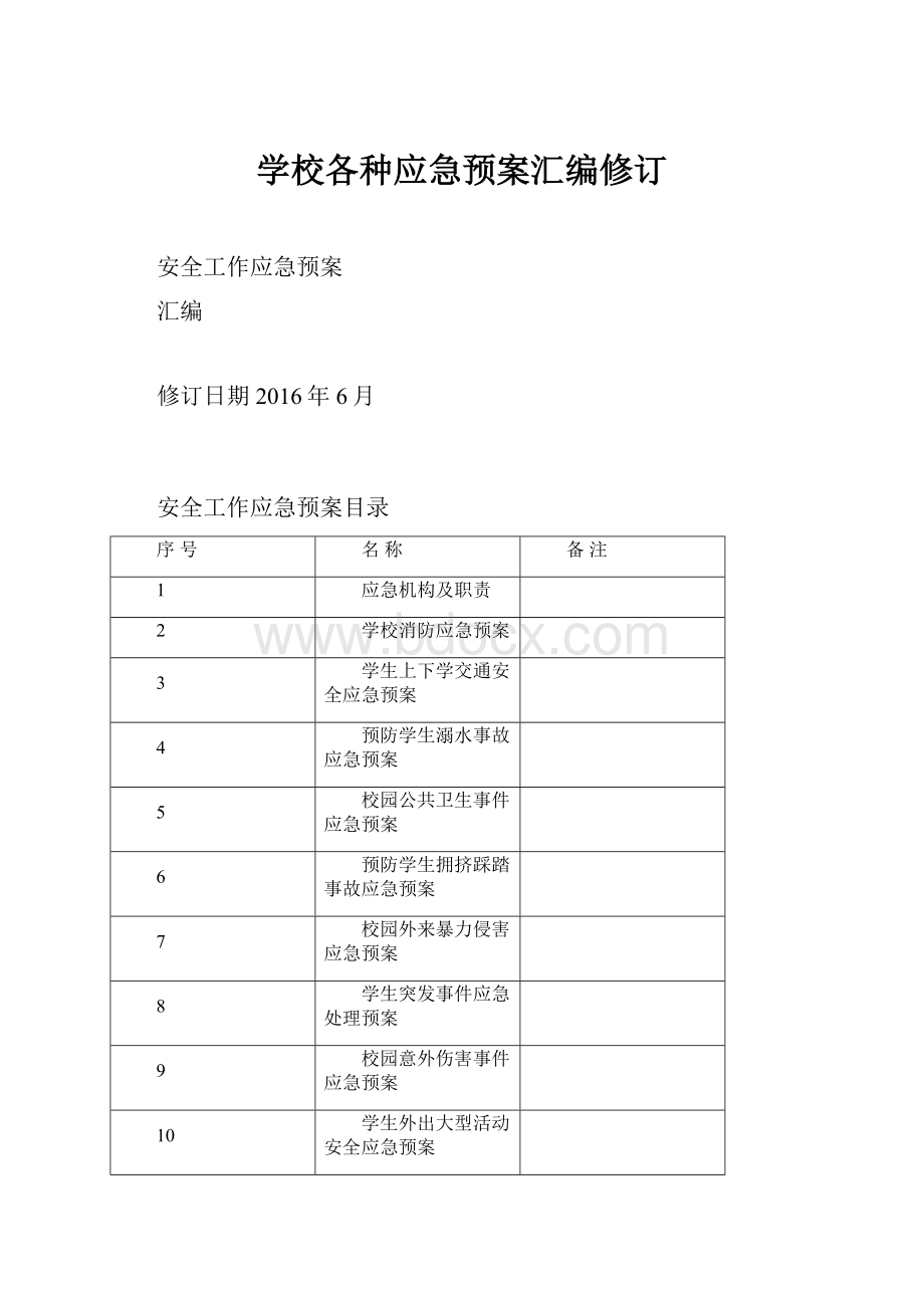 学校各种应急预案汇编修订.docx_第1页