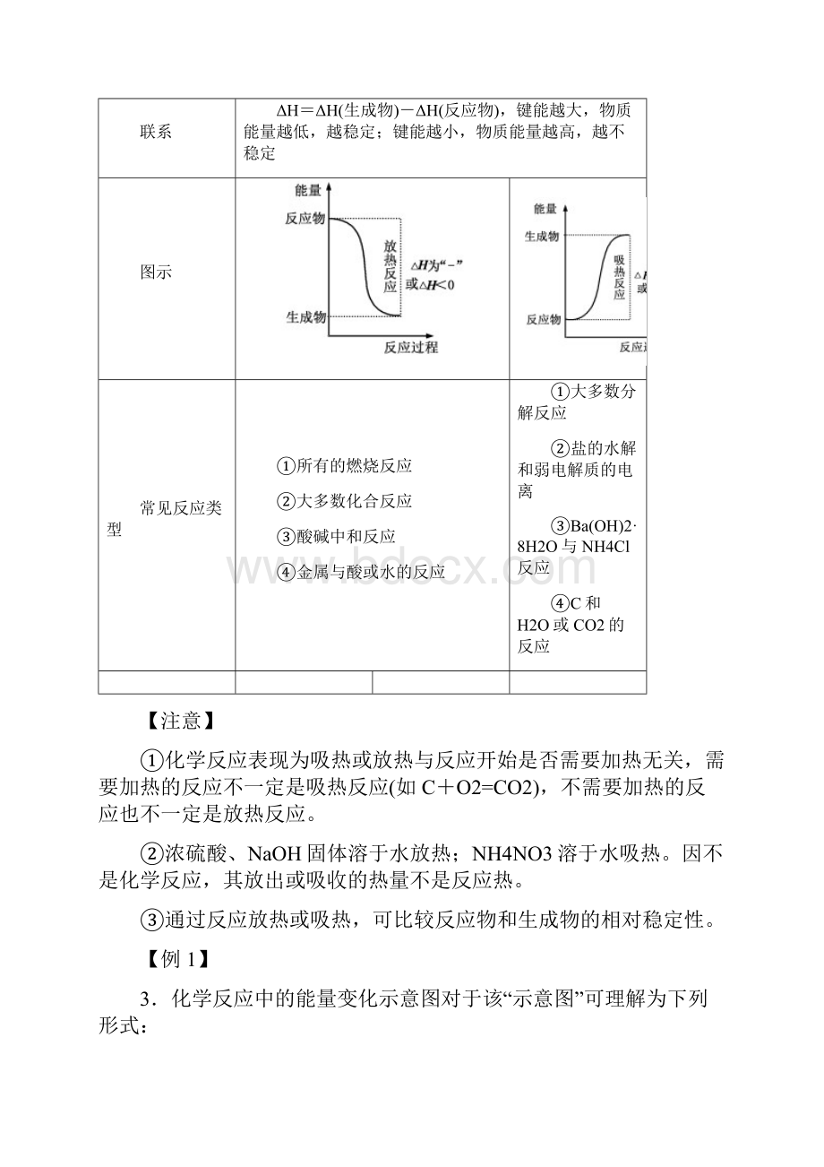 高三化学一轮复习 第6章 化学反应与能量教案.docx_第3页