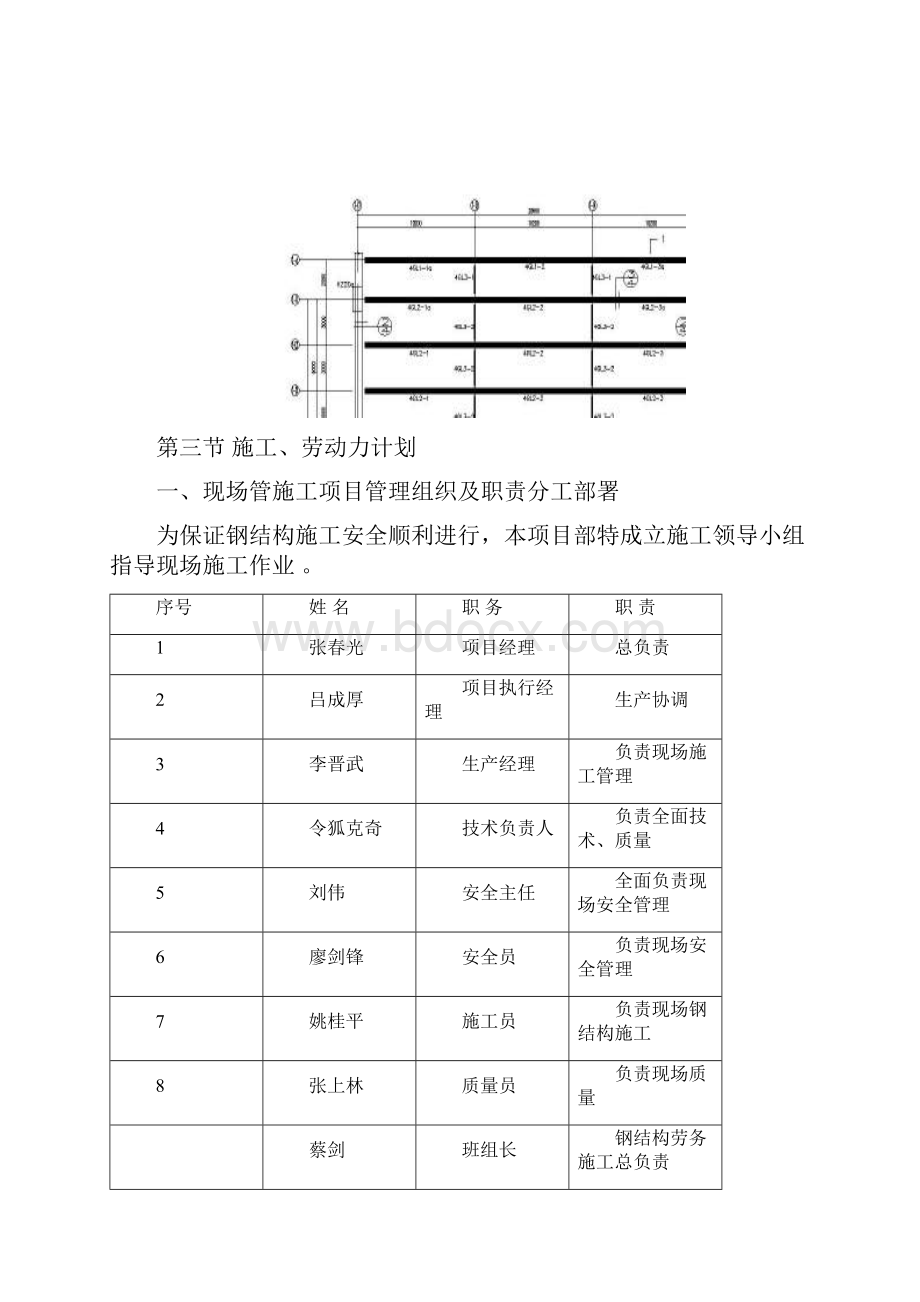 1#楼钢结构施工方案书.docx_第3页