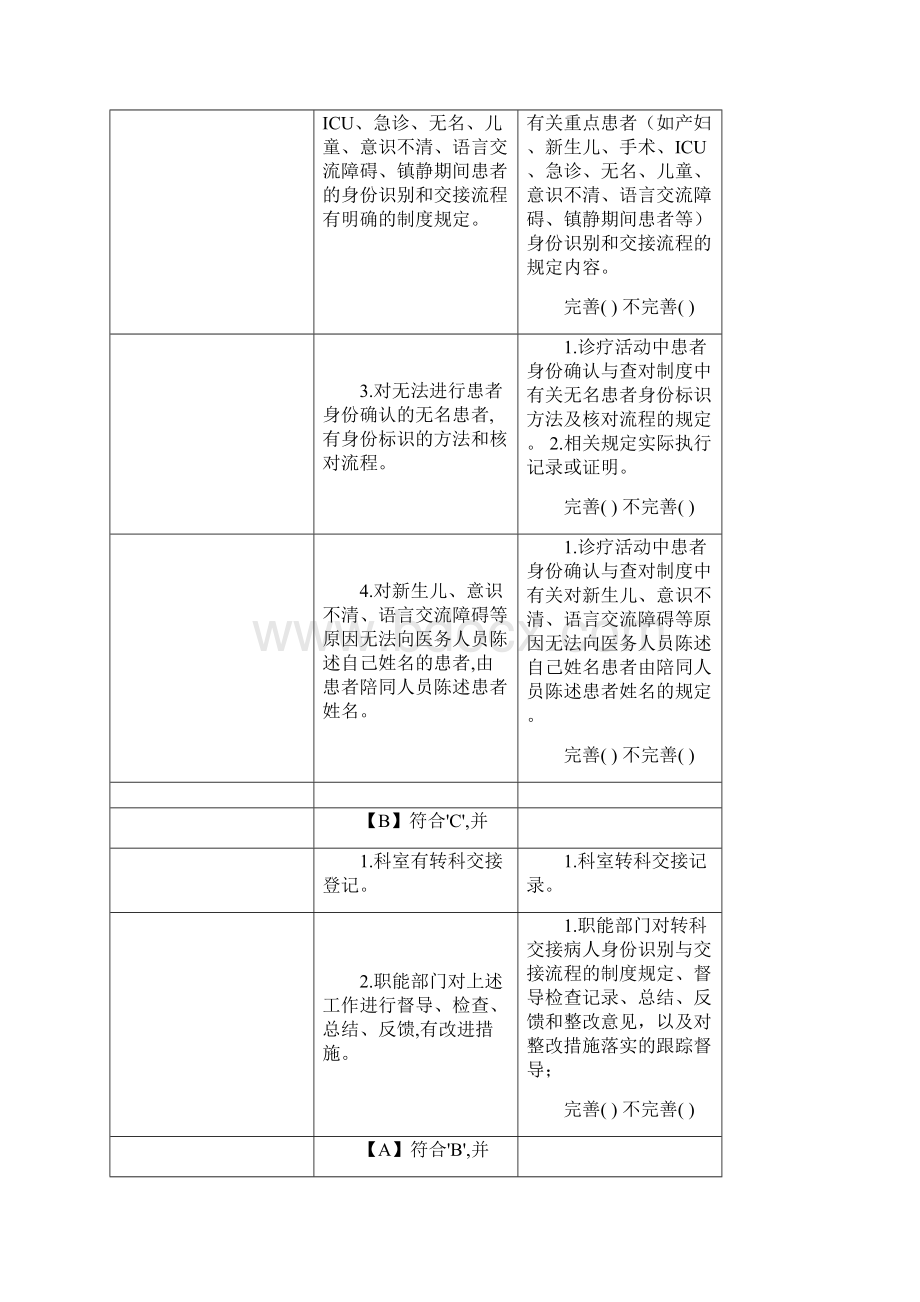 患者十大安全目标考核.docx_第3页