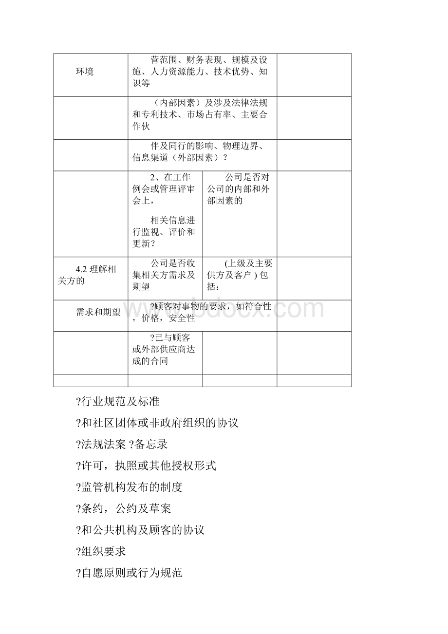 版质量管理体系内审检查表.docx_第2页