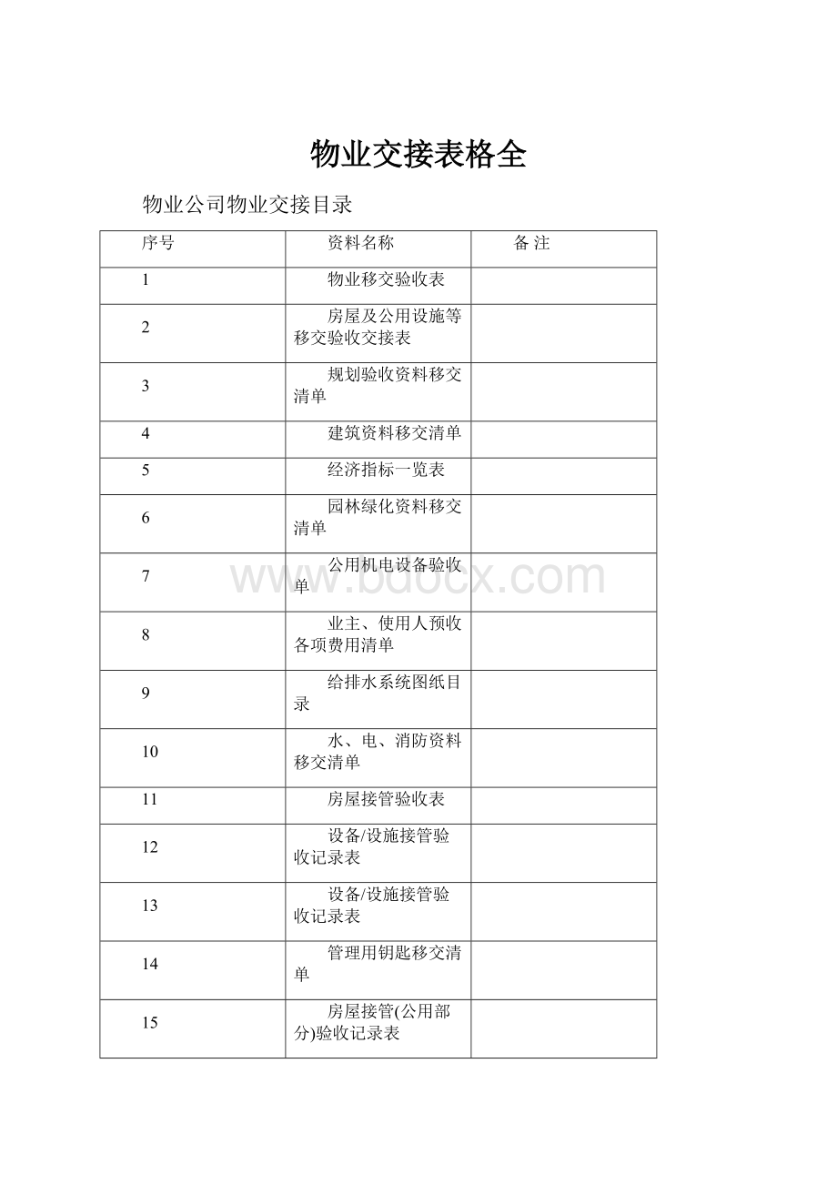 物业交接表格全.docx