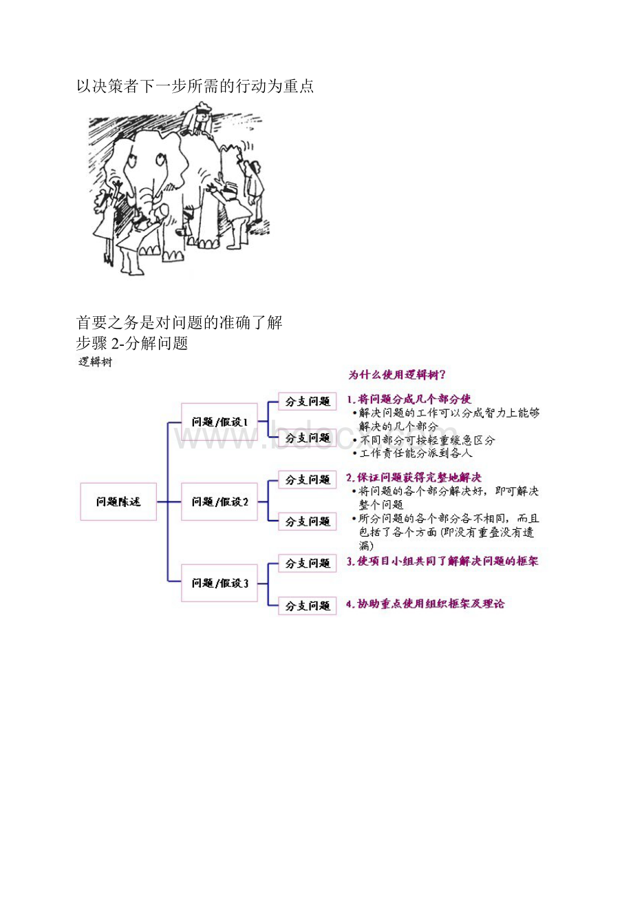 麦肯锡方法解决问题的七个步骤.docx_第2页