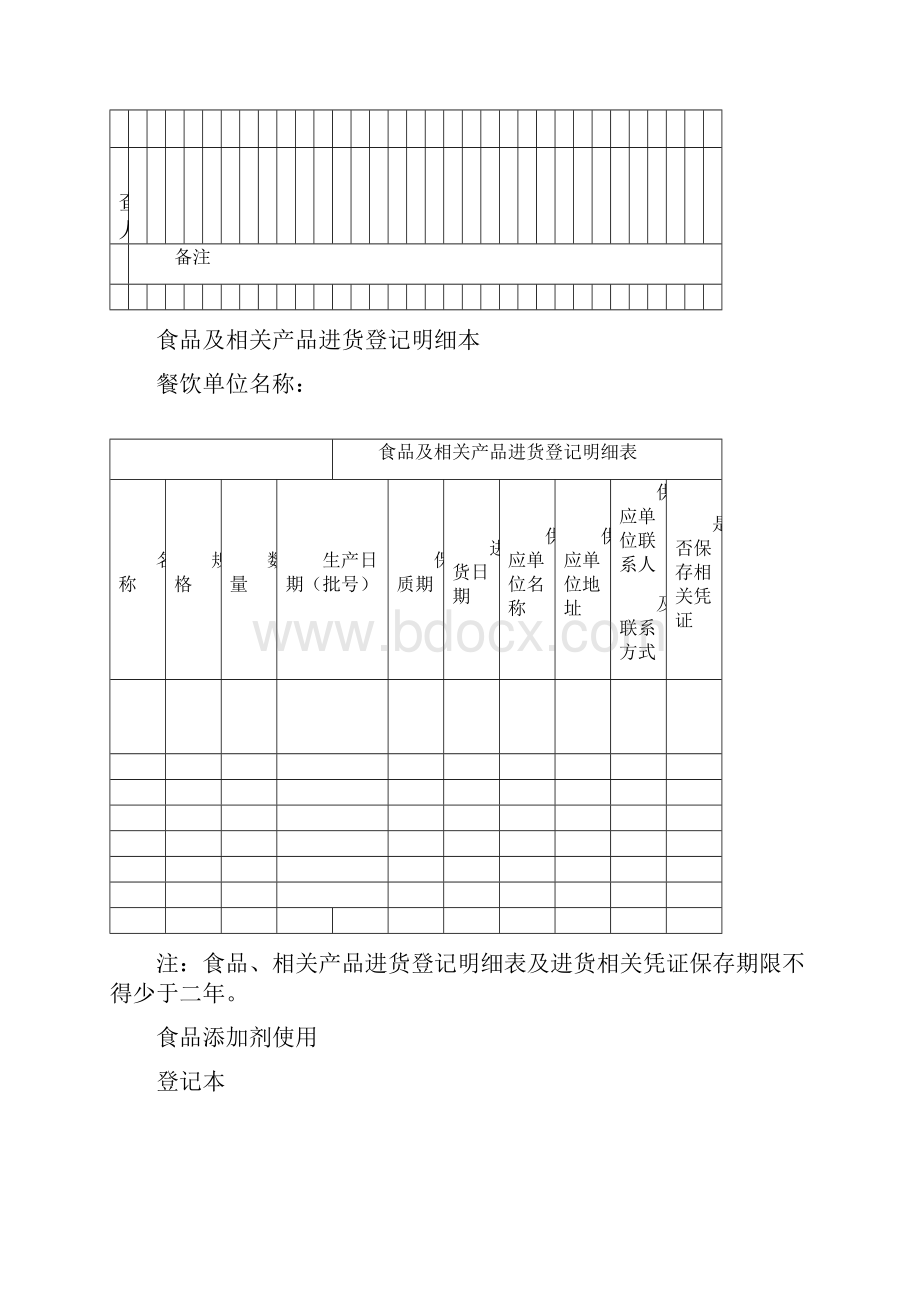 各项记录模板.docx_第2页