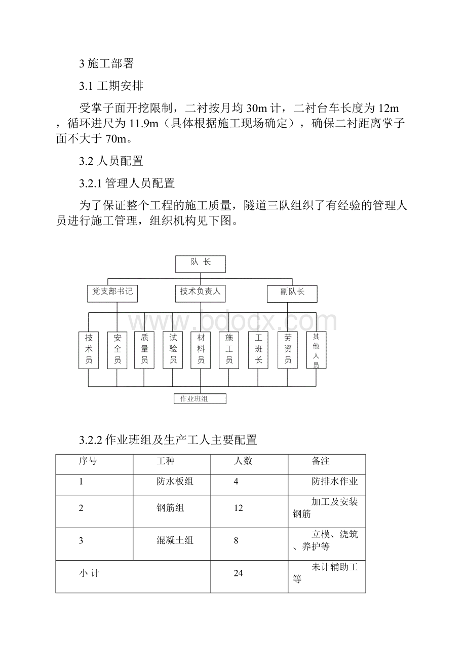 隧道二衬技术交底.docx_第2页