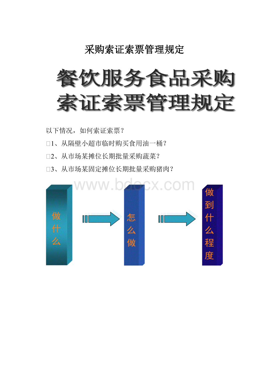 采购索证索票管理规定.docx_第1页