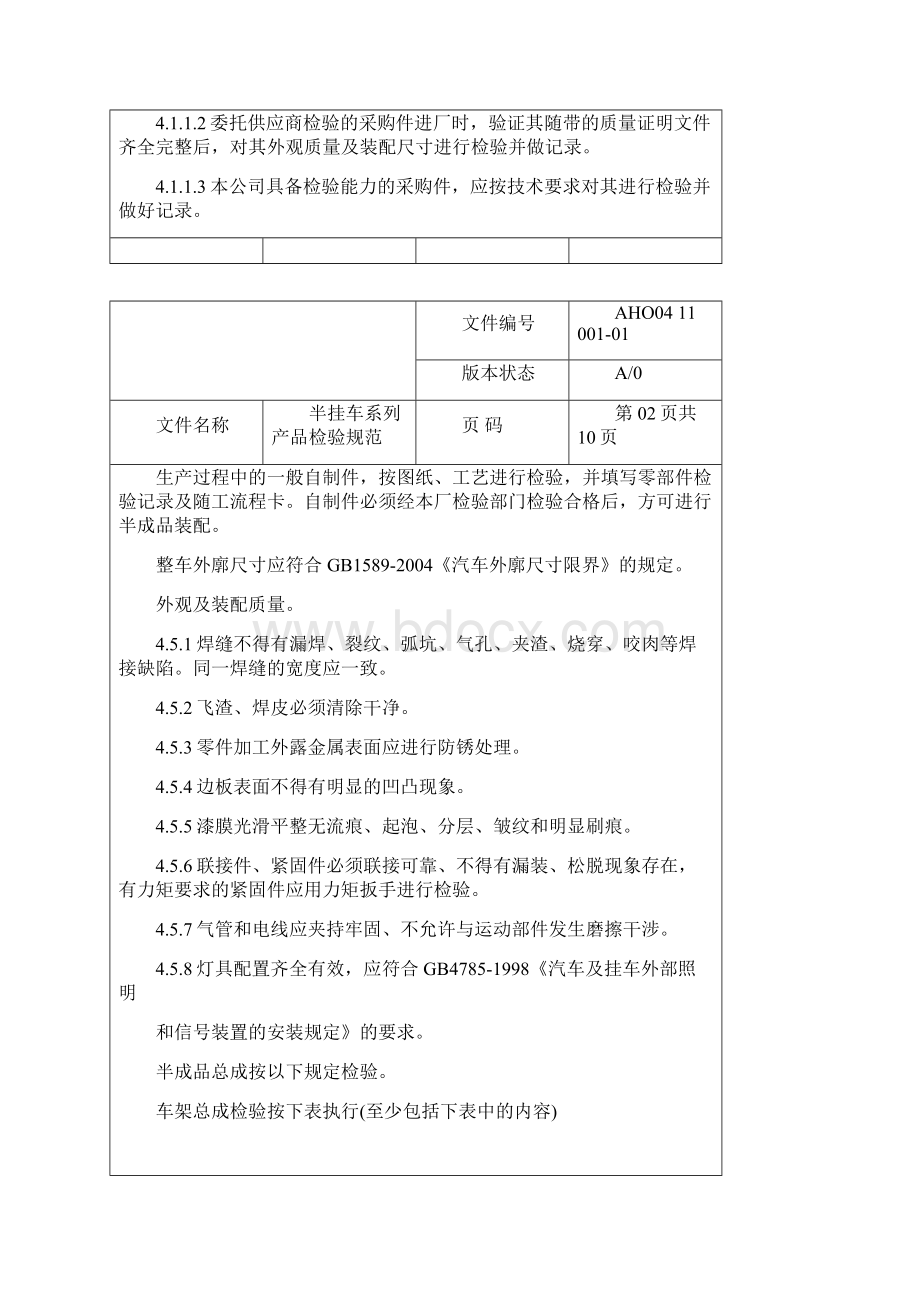 半挂车系列产品检验规范.docx_第2页