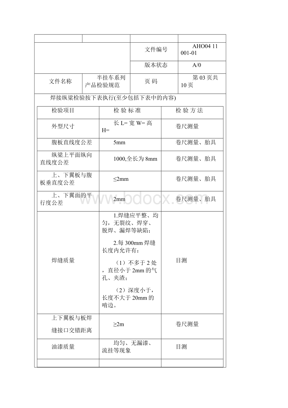 半挂车系列产品检验规范.docx_第3页