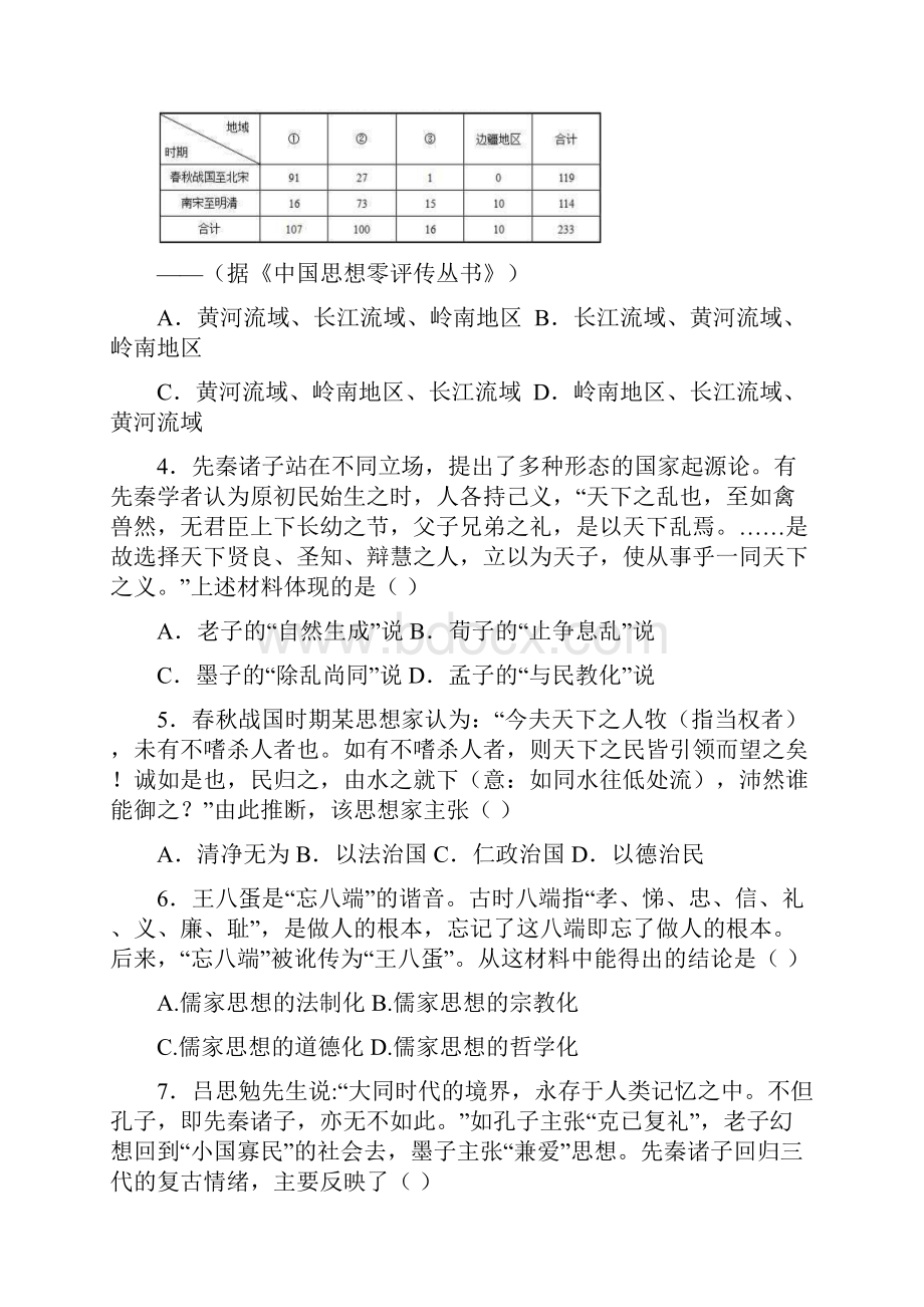 中国传统文化主流思想的演变.docx_第2页