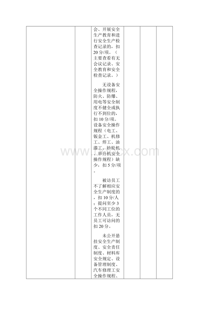 二类汽车维修企业质量信誉考核现场评分表.docx_第3页