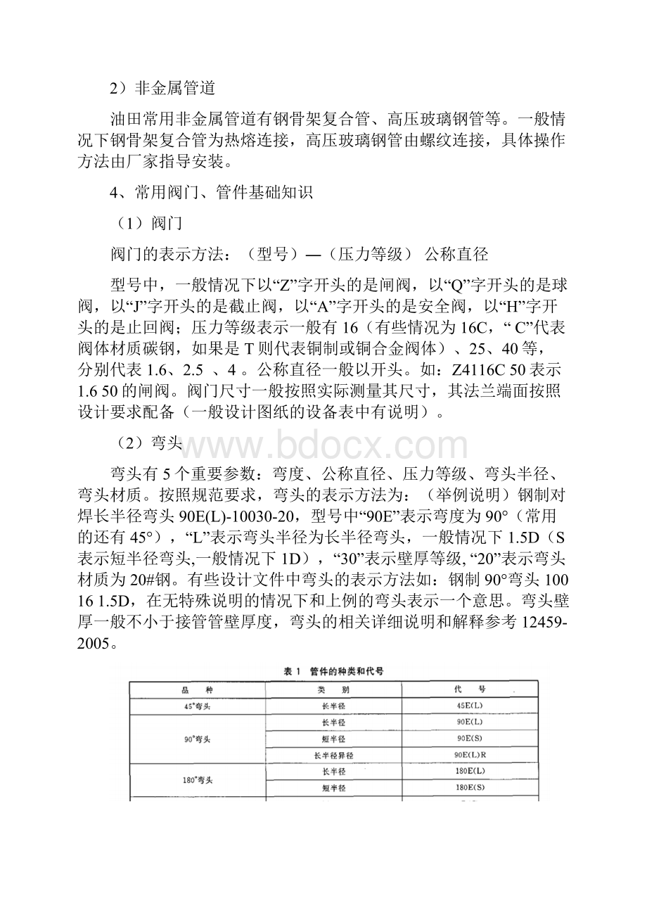 管工培训知识内容.docx_第2页