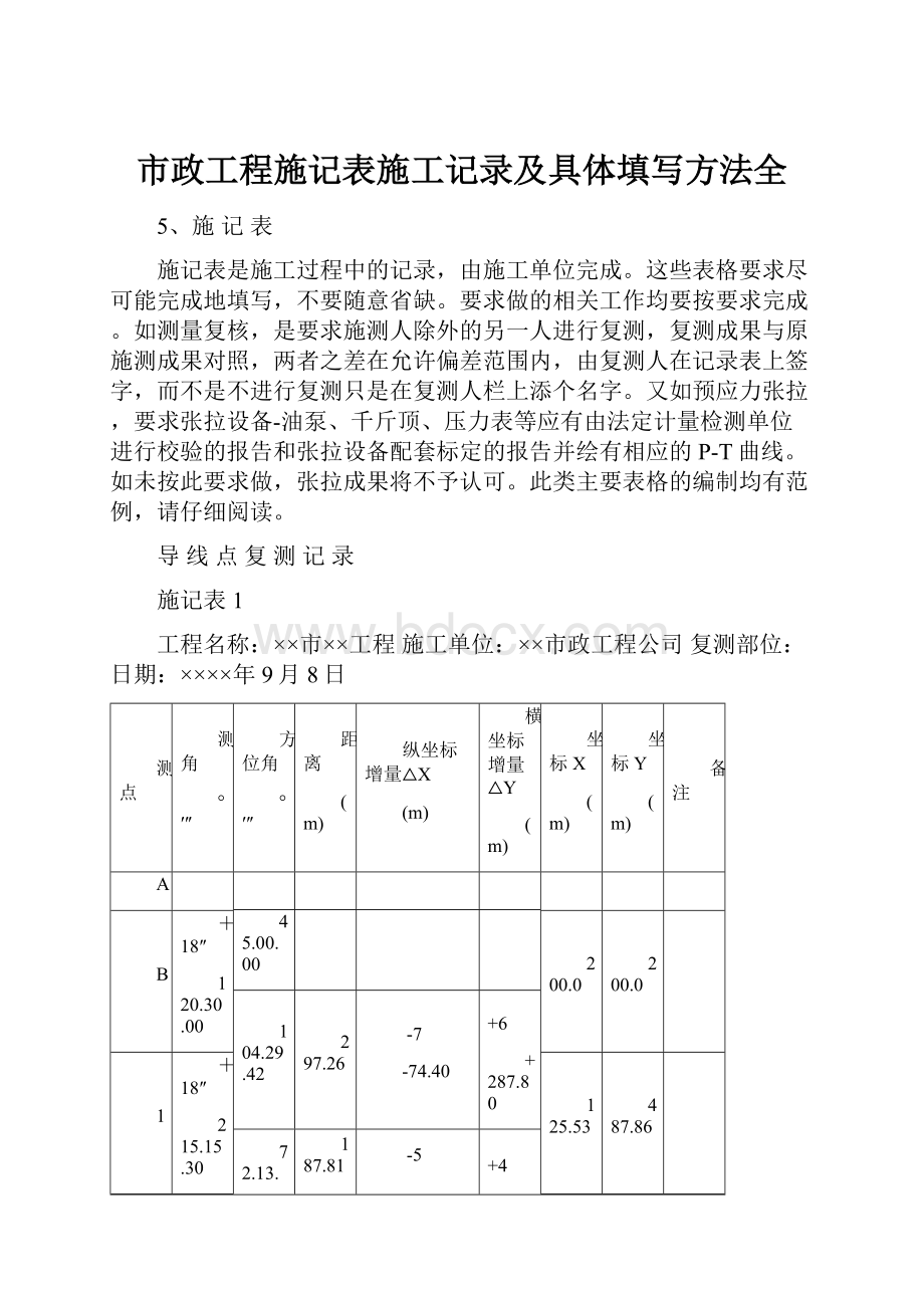 市政工程施记表施工记录及具体填写方法全.docx