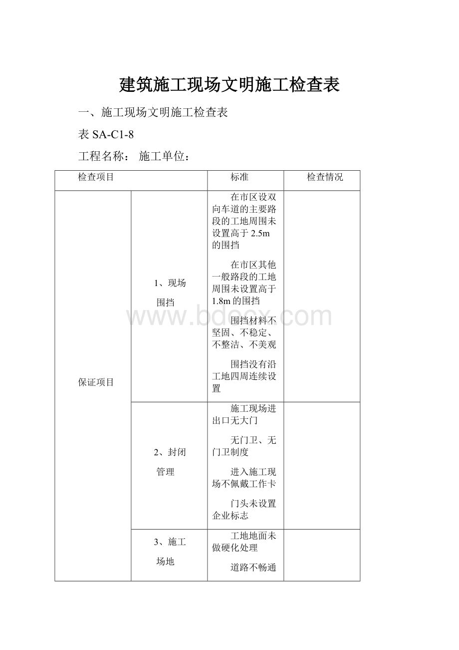 建筑施工现场文明施工检查表.docx