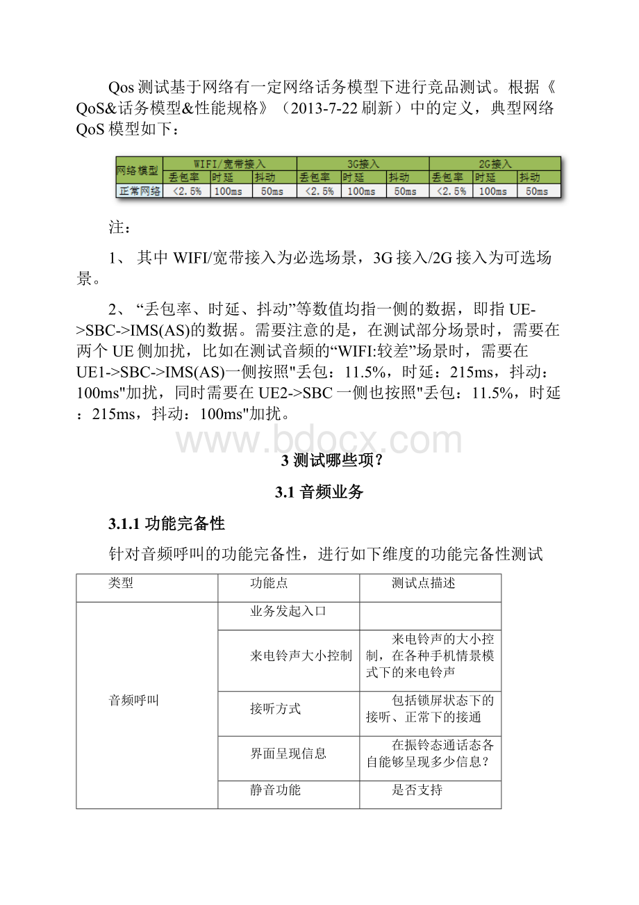 竞品分析测试方案doc.docx_第3页