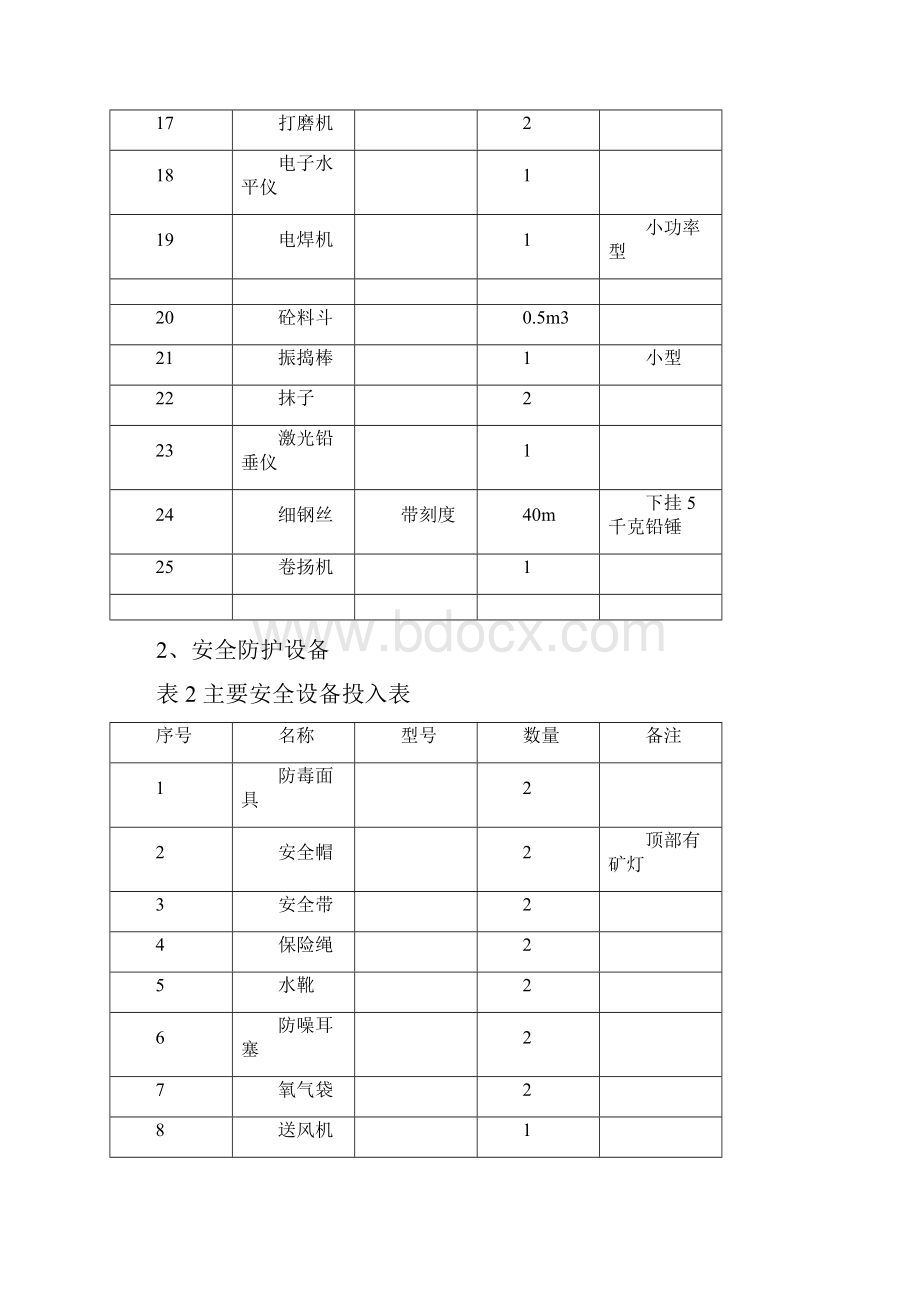 钢管柱施工控制要点.docx_第3页