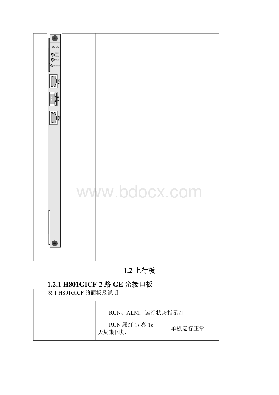 华为GPON设备告警指示灯说明.docx_第3页