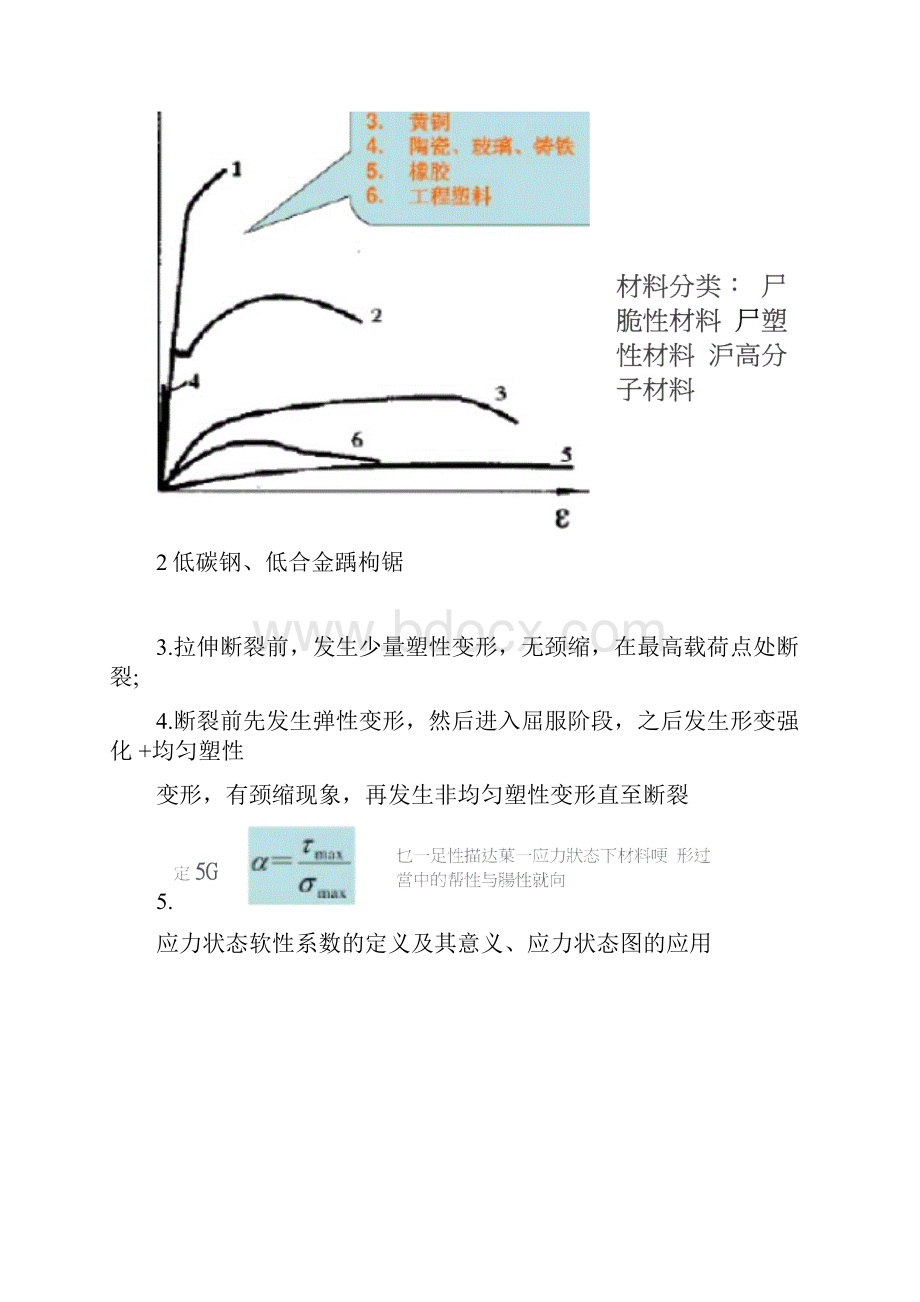 材料力学性能复习.docx_第2页