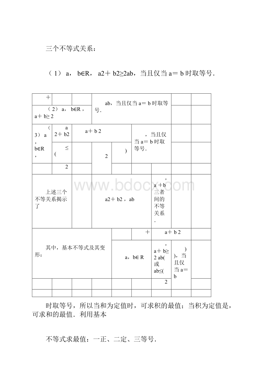 专题基本不等式常见题型归纳教师版.docx_第3页