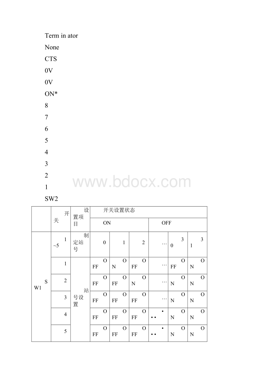 M2I触摸屏与PLC通信手册下部.docx_第2页